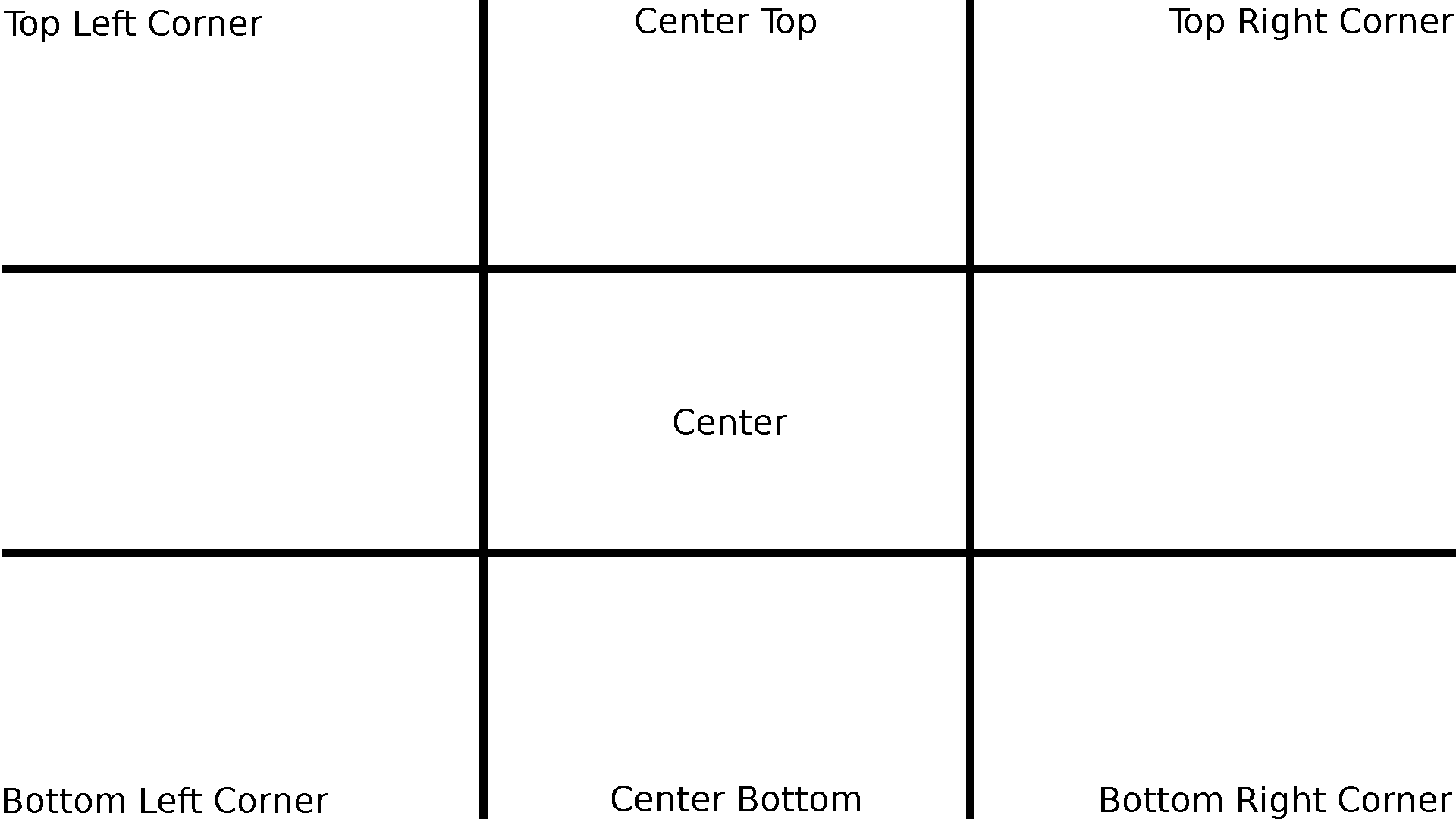 overlay_position_help.png